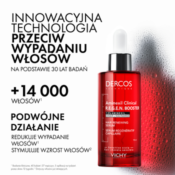 Vichy Dercos Aminexil R.E.G.E.N., serum wzmacniające i stymulujące włosy, 90 ml