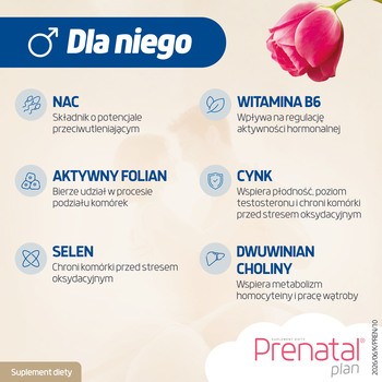 NutroPharma Prenatal Plan, kapsułki, 60 szt.