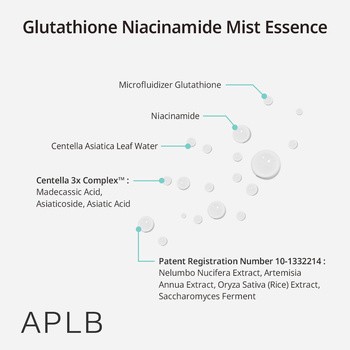 APLB Glutathione Niacinamide Mist Essence, mgiełka-esencja rozjaśniająca do twarzy z glutationem i niacynamidem, 105 ml