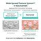 APLB Glutathione Niacinamide Ampoule, serum rozjaśniające do twarzy z glutationem i niacynamidem, 40 ml