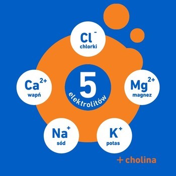 Zestaw 2x Oryal After Party