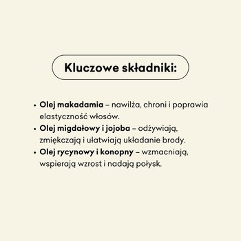 Mydlarnia 4 Szpaki, Brodomir, olejek do pielęgnacji brody, 30 ml