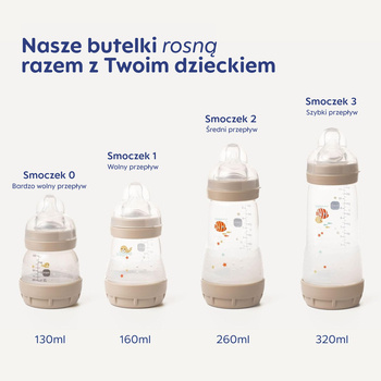 MAM Perfect Start, butelka antykolkowa, 0+, różowa, 1 szt.