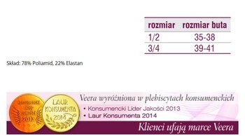 Veera Przeciwżylakowa, podkolanówki, otwarte palce, 140 DEN, solei, rozmiar 1/2 (35-38)