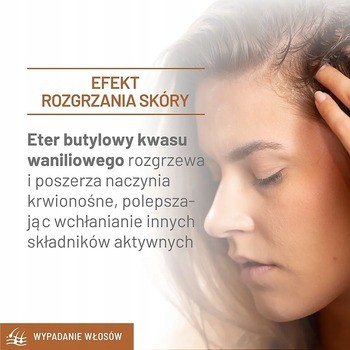 Sylveco Dermo, Wypadanie włosów, wcierka do skóry głowy, 145 ml