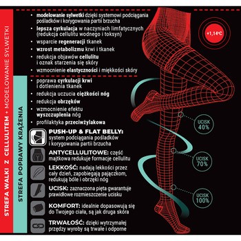 Look At Me! by Veera, antycellulitowe rajstopy Push-Up z microfibrą, kolor czarny, rozmiar XL