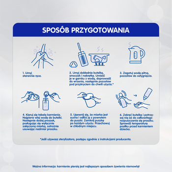 Mleko NAN Expertpro Bezlaktozowy, mleko początkowe dla niemowląt od urodzenia, 400 g