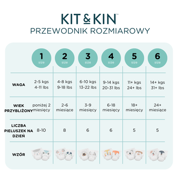 Kit & Kin, pieluszki 1 Mini (2-5 kg), Lomb/Owl, 38 szt.