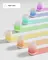 Momcozy Baby Sound Machine, inteligentny odtwarzacz dźwięków dla dzieci z lampką LED, 1 szt.