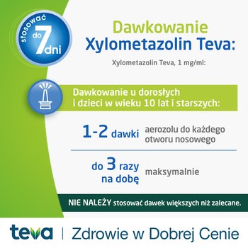 Xylometazolin Teva (Xylomet.123ratio), 1 mg/ml (0,1%), aerozol do nosa, 10 ml