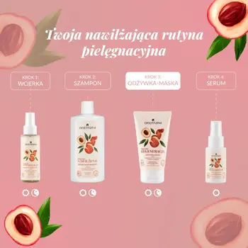 Orientana Trycho Regeneracja, regenerująca odżywka-maska do włosów, 125 ml