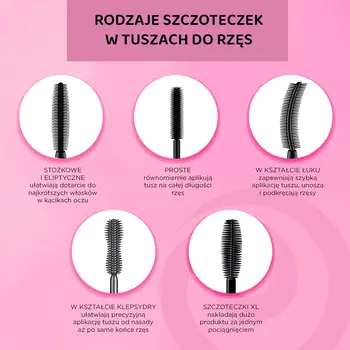 Eveline Cosmetics Extension Volume, pogrubiająco-rozdzielający tusz do rzęs False Definition 4D, czarny, 10 ml