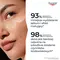 Eucerin Oil Control SPF 50+ Dry Touch, ultralekkie serum ochronne, 30 ml