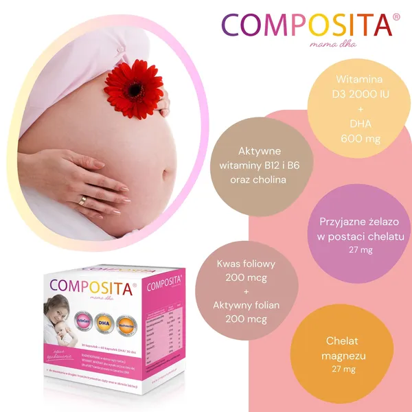 Витамины для беременных Composita Mama DHA, DHA 600 мг, фолиевая кислота и железо, 30 + 60 капсул — фото 3