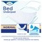 TENA Bed Normal, podkłady chłonne, 60 x 90 cm, 5 szt.