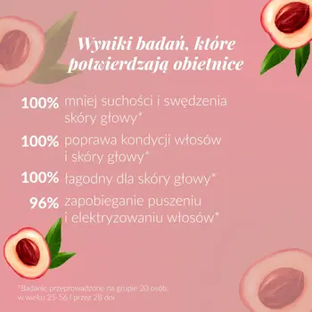 Orientana Trycho Nawilżenie, szampon nawilżający, 200 ml