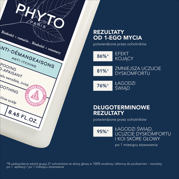 Phyto Anti-Demangeaisons, szampon łagodzący, 250 ml