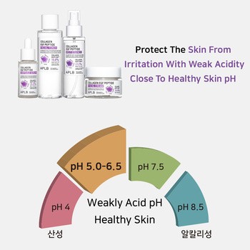 APLB Collagen EGF Peptide Facial Cream, krem ujędrniający do twarzy z kolagenem i peptydami EGF, 55 ml