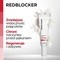 RedBlocker, serum punktowe, skóra naczynkowa, 30 ml