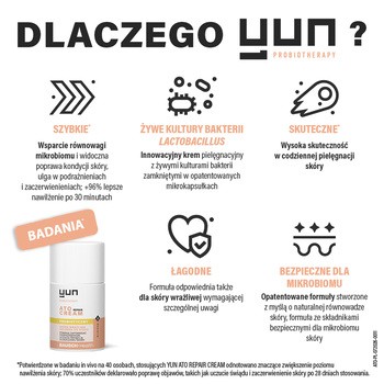 Yun ATO Repair Cream, krem probiotyczny, 50 ml