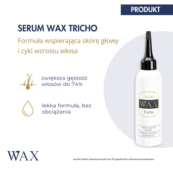 WAX Tricho, serum na wypadanie włosów i porost, bez spłukiwania, 100 ml