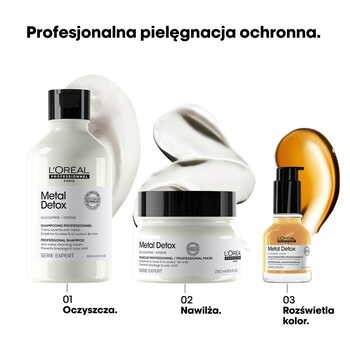 Loreal Metal Detox, maska regenerująca włosy po farbowaniu, 500 ml