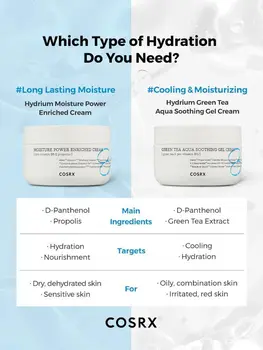 Cosrx Hydrium Green Tea Aqua Soothing Gel Cream, nawilżając-chłodzący krem-żel do twarzy, 50 ml
