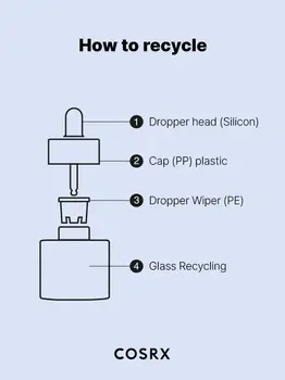 Cosrx, The Hyaluronic Acid 3, serum z 3% kwasem  hialuronowym, 20 ml