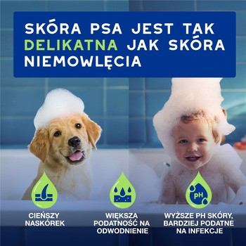Douxo Spa Puppy, Shampoo, szampon dla szczeniąt, 250 ml