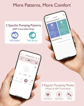 Momcozy M9, podwójny laktator, kolor czerwony, 1 szt.