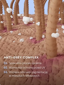 Health Labs Gentle On, trychoszampon przeciw wypadaniu włosów dla mężczyzn, 250 ml