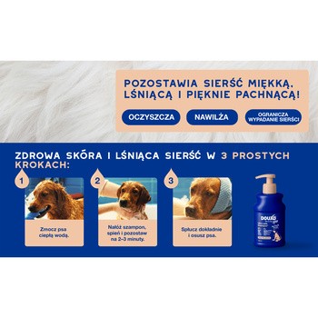 Douxo Spa Shed Control, szampon przeciw wypadaniu sierści dla psów, 250 ml