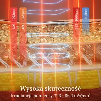 Silk'n, maska LED na twarz z funkcją EMS, 1 szt.