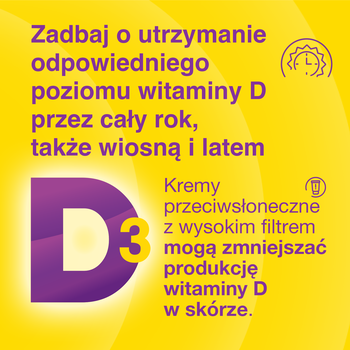 Vigantoletten Max, żelki o smaku cytrynowym, 60 szt.