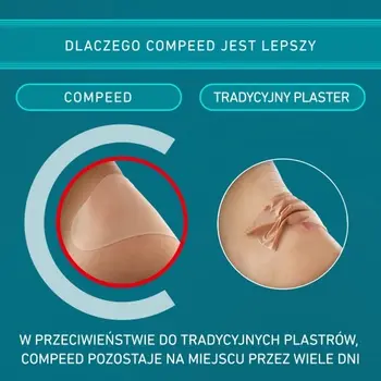 Compeed Plastry na pęcherze, mix, 5 szt.