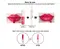 J.Cat Beauty Lipspect Lip Switch Color Changing Lip Oil, olejek do ust zmieniający kolor, 106 I Cherry-ish You, 3,5 ml
