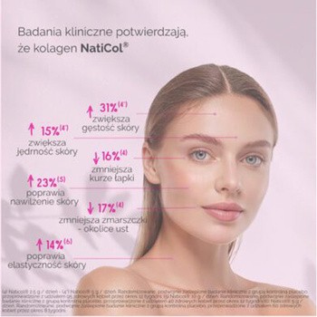 Beautyllagen 10 000 mg, proszek, 30 saszetek