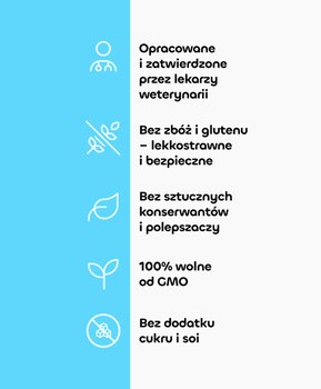 Rogers Labs Stawy i Kości, przysmaki dla psa, 180 g