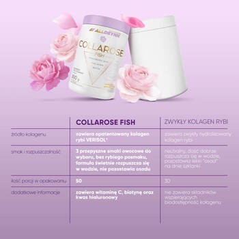 Allnutrition, ALLDEYNN CollaRose Fish, smak malinowo-poziomkowy, proszek, 300 g