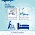 TENA Comfort ProSkin Super, pieluchy anatomiczne, 36 szt.