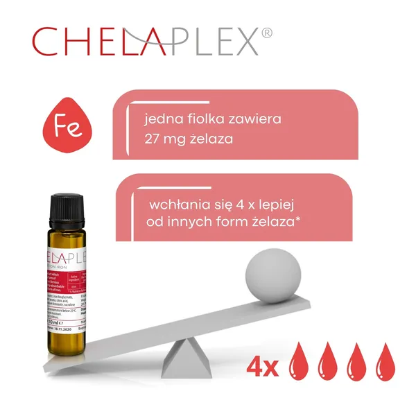 Железо Chelaplex 27 мг, бисглицинат, 20 флаконов по 10 мл — фото 3