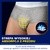 Tena Men Active Fit, wkładki anatomiczne dla mężczyzn, level 2, 20 szt.
