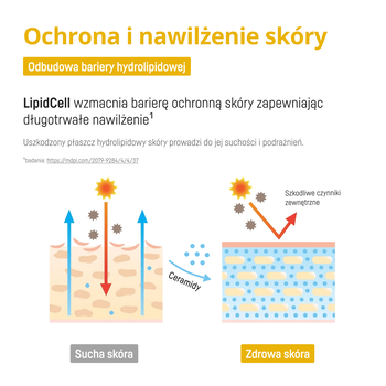 LipidCell, kapsułki miękkie, 60 szt.