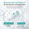 APLB Glutathione Niacinamide Facial Cleanser, oczyszczający żel do mycia twarzy z glutationem i niacynamidem, 80 ml