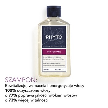Zestaw Phytocyane, szampon uzupełniający kurację przeciw wypadaniu włosów dla kobiet, 250 ml + kuracja przeciw wypadaniu włosów dla kobiet, 12 ampułek