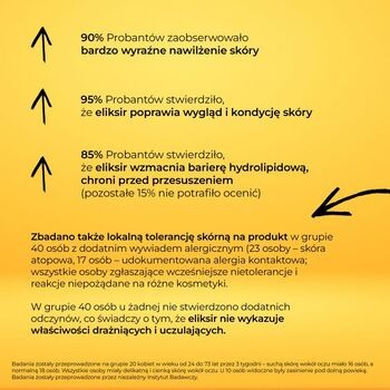 Bielenda Professional SupremeLAB Barrier Renew, barierowy eliksir hydro-odżywczy z Kompleksem NMF, 50 ml