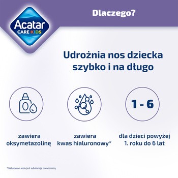 Acatar Care Kids, 0,25 mg/ml, aerozol do nosa, 15 ml
